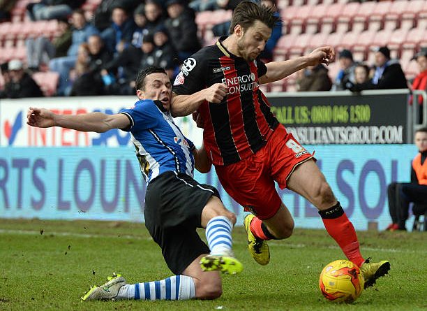 Wigan Athletic vs Bournemouth AFC 2